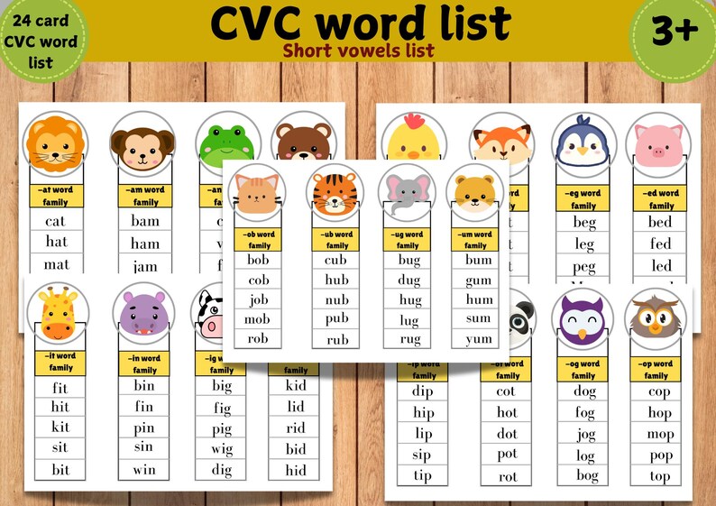 CVC Word List Printable: Phonics Cards, Kindergarten Reading (PDF) - Etsy