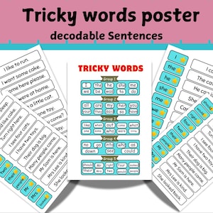 Puede incluir: Un colorido póster educativo titulado "Tricky words poster" con las palabras "decodable Sentences". El póster presenta listas de palabras y oraciones, con un fondo rosa y azul. Las palabras están agrupadas y resaltadas con acentos azules y amarillos.