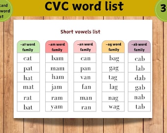 CVC Word List Printable: Phonics Reading Cards (PDF Download)