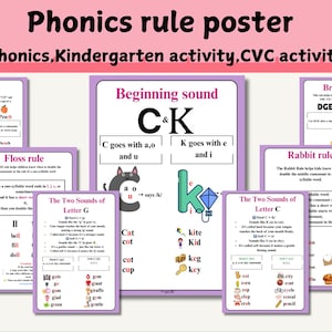 Peut inclure: Ensemble d'affiches éducatives sur les règles de phonétique, avec des illustrations colorées et du texte pour les activités de maternelle et CVC. Les affiches présentent les règles de pitch, de floss et de pont. L'affiche principale se concentre sur les sons initiaux de C et K.
