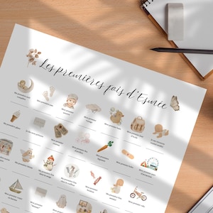 Póster personalizado Mis primeras veces