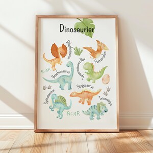 Carteles de dinosaurios para niños | Mural digital DIN A4 | Póster habitación infantil dinosaurios | Descarga instantánea