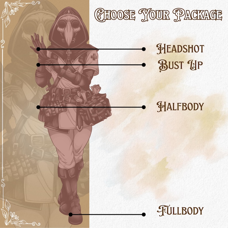 dnd, dnd Character, dnd Commission, dnd art commission, dnd Art, dnd Gift, dnd Dice, Personalized Gifts, dnd miniatures, custom portrait, Dnd Group Portrait, Art commission, custom drawing, Dnd art, Dnd Group, Character Portrait, Dnd Drawings, Dnd Party Drawings, dnd Accessories, Custom Dnd Character, Dungeons and Dragons, Character Art Dnd, Character sheet, Fantasy Art, RPG, Custom character, OC Commission, commission portrait, digital art, dnd 5e, ttrpg,