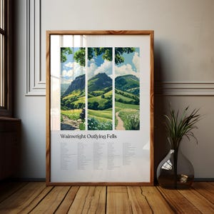 Lake District Fells Poster: Wainwright Outlying Fells Art Print