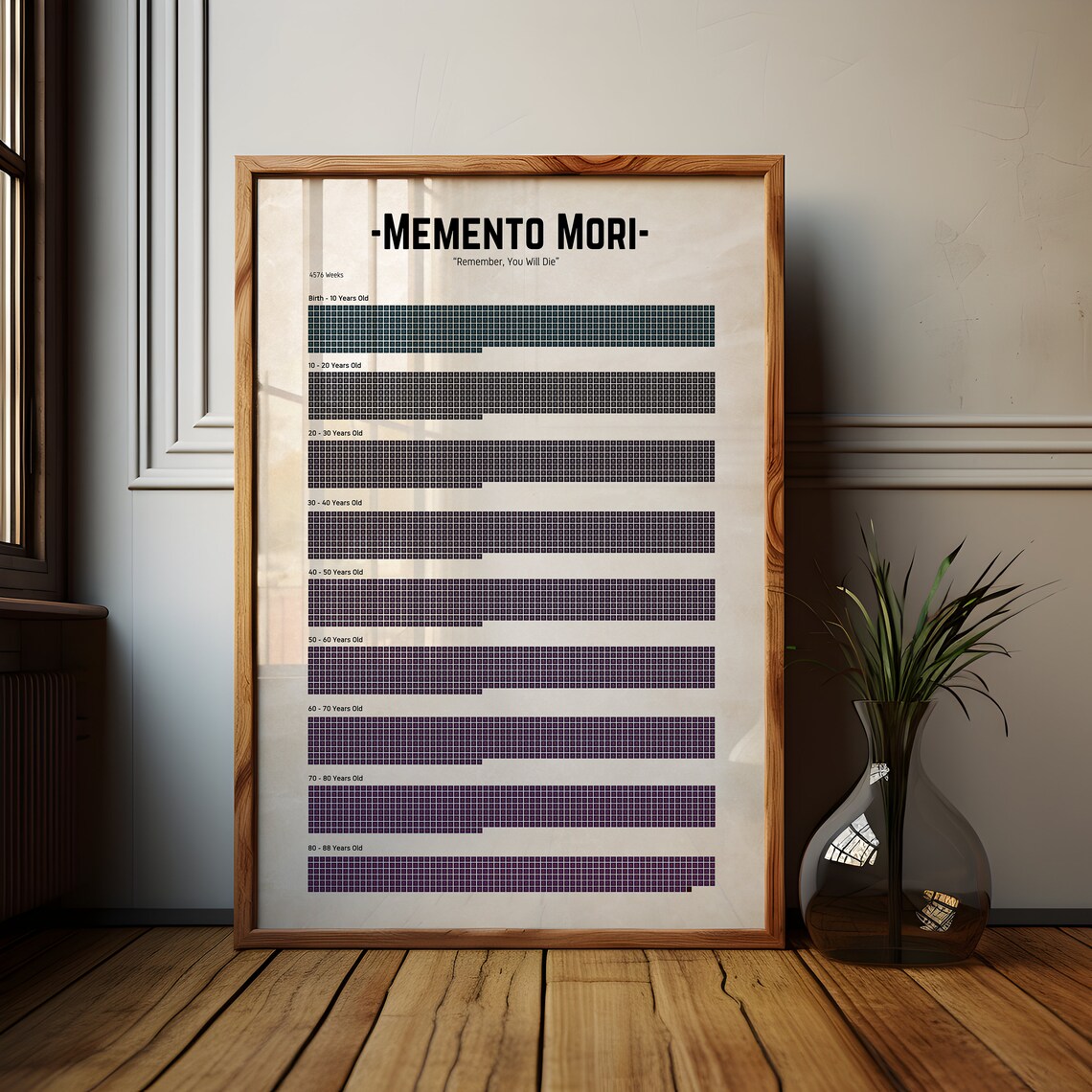 Memento Mori Calendar Poster Print, Memento Mori Artwork, Stoic Wall ...
