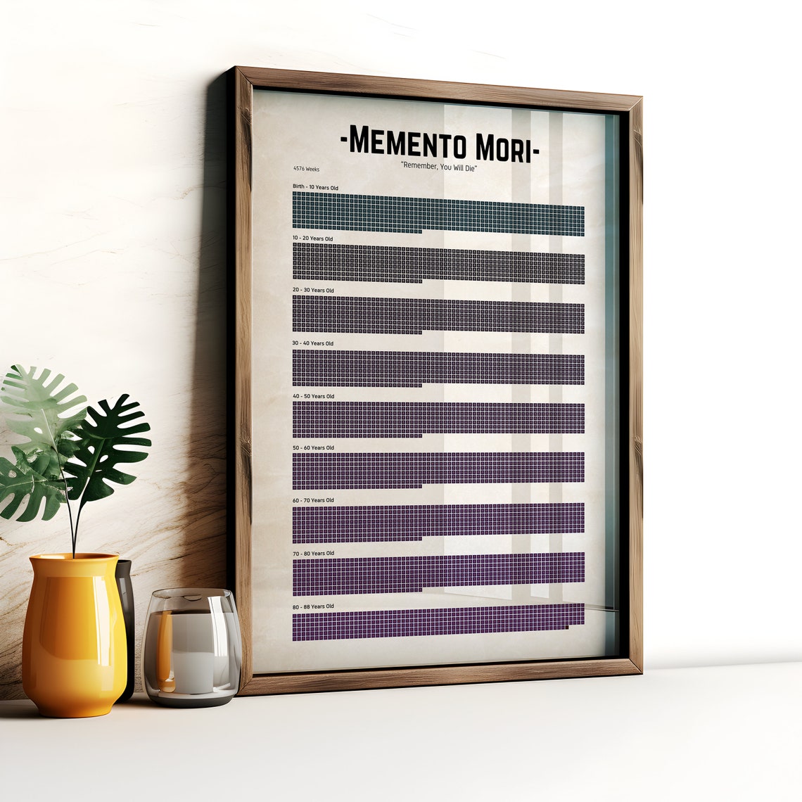 Memento Mori Calendar Poster Print, Memento Mori Artwork, Stoic Wall ...