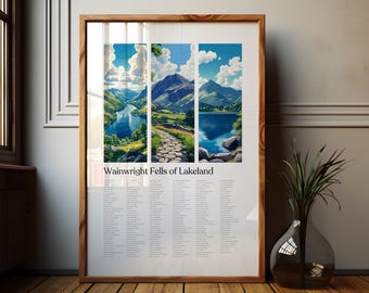 Wainwrights Fells of Lakeland Poster: Lake District Fells Print