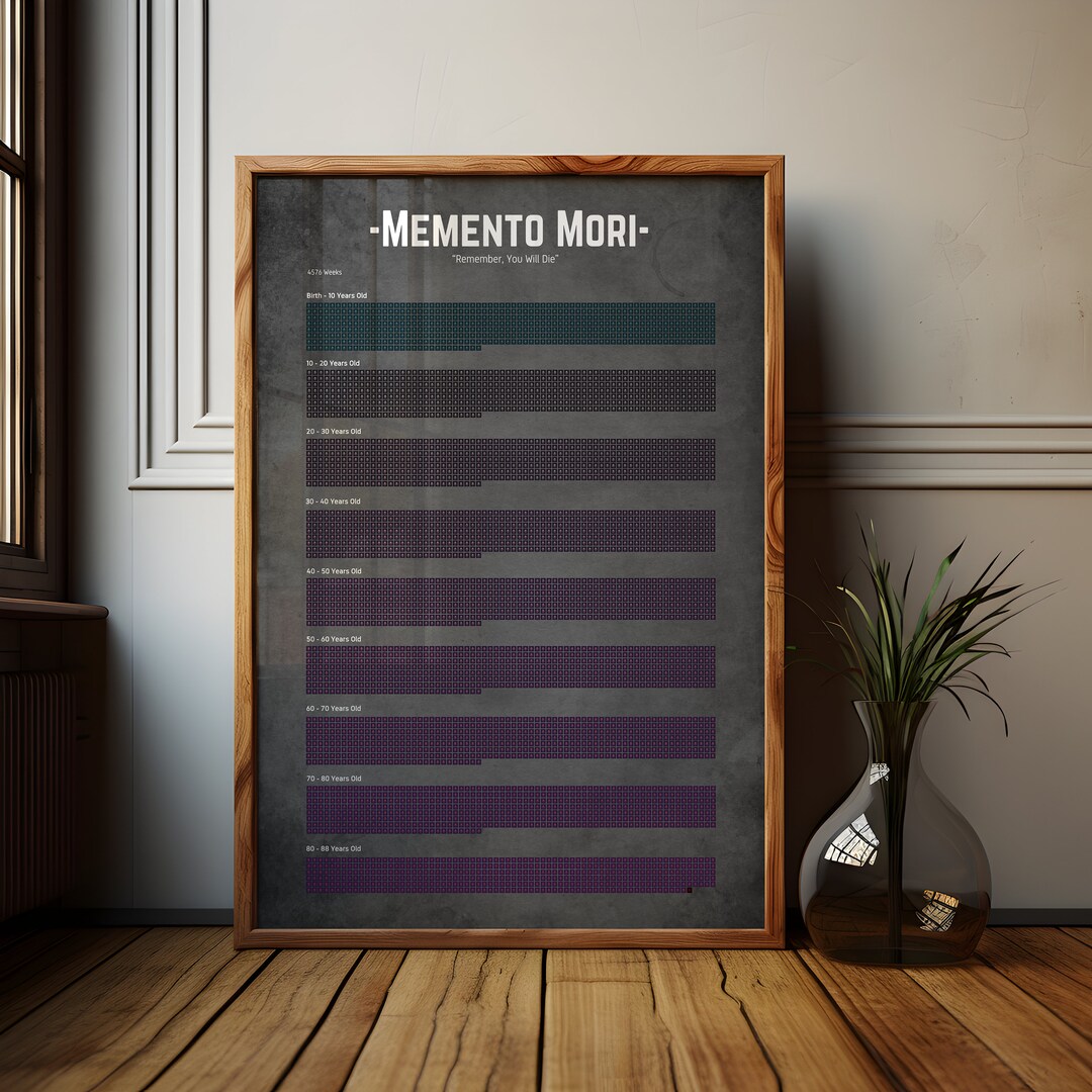 Dark Memento Mori Calendar Poster Print, Memento Mori Artwork, Stoic ...