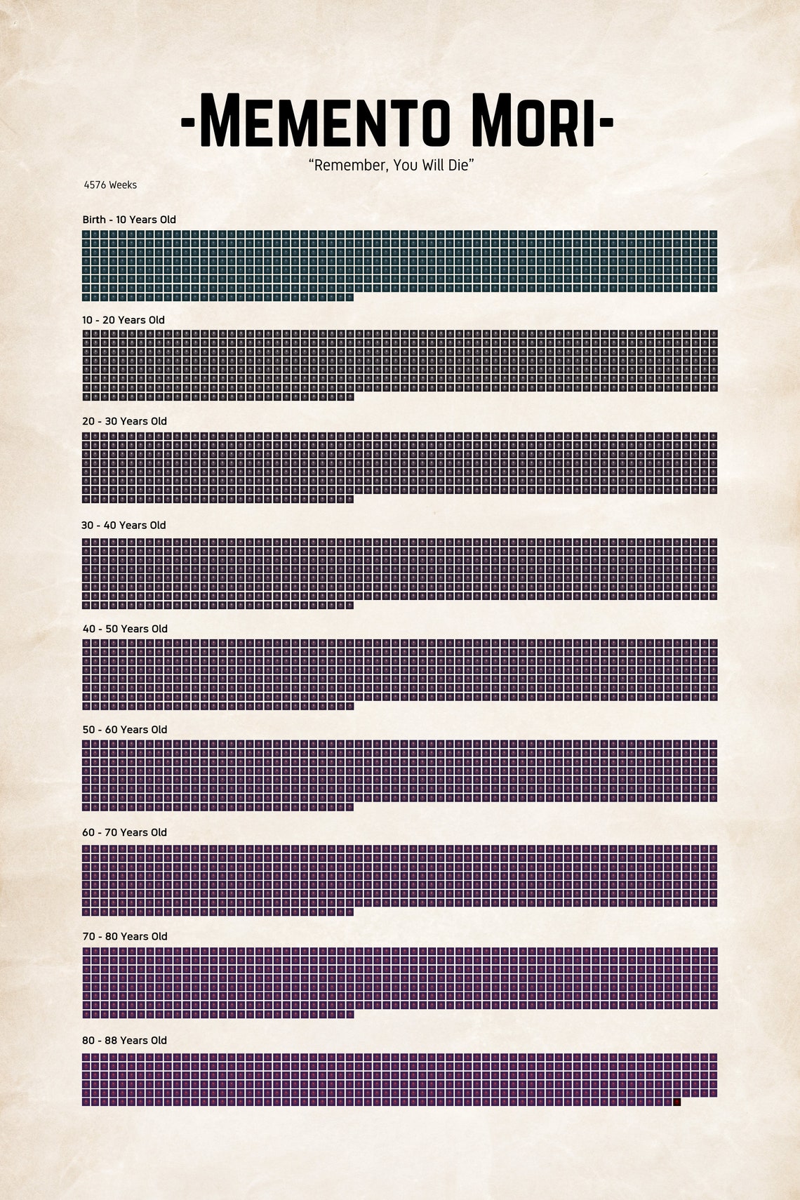Memento Mori Calendar Poster Print, Memento Mori Artwork, Stoic Wall ...