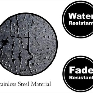 May include: A circular close-up of a dark gray textured surface covered in water droplets. Two black circular icons with white borders and text read Water Resistant and Fade Resistant. The text Stainless Steel Material is below.