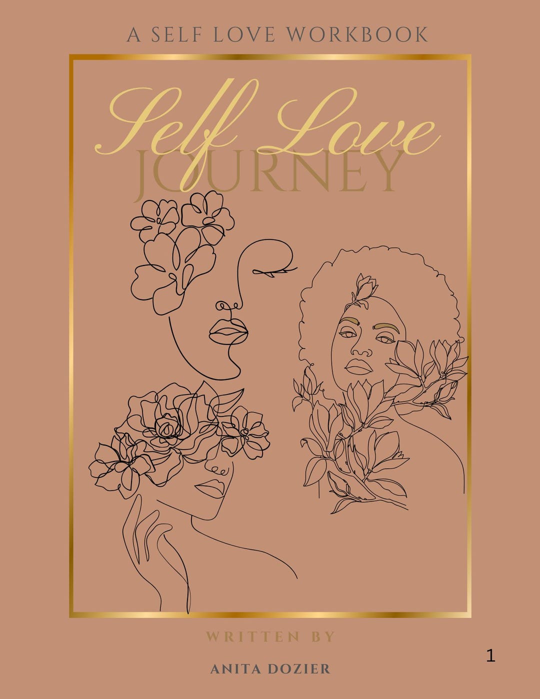 Self Love Journal, Canva Template, PLR Resell Rights - Etsy