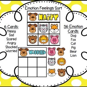 Może przedstawiać: Edukacyjny wykres zatytułowany "Emotion Feelings Sort" z żółtym tłem w kropki. Wykres zawiera ilustracje zwierząt wyrażających różne emocje, takie jak szczęście, smutek i zmartwienie. Tekst na wykresie wymienia słowa emocji i nazwy zwierząt.