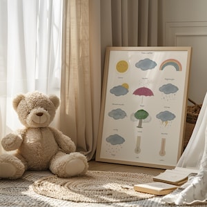 Habitación para niños - cartel del tiempo - A4 - habitación de los niños - bebé - niña - niño - regalo - cartel del tiempo - el tiempo - alemán - hecho a mano