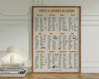 Calendrier annuel fruits et légumes imprimable, calendrier perpétuel légumes des 4 saisons, art mural cuisine rétro, cadeau culinaire