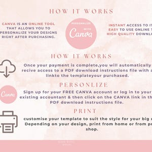 Puede incluir: Un gr&aacute;fico rosa y blanco con el texto "C&Oacute;MO FUNCIONA" e instrucciones sobre c&oacute;mo personalizar e imprimir un dise&ntilde;o usando Canva. El gr&aacute;fico incluye iconos de una nube con una flecha de descarga, una impresora y el logotipo de Canva.
