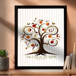Fruit of the Spirit Framed Wall Art Christian Christmas Gift Fruits of the Spirit Christian Gifts Christmas Gifts Modern Christian Art