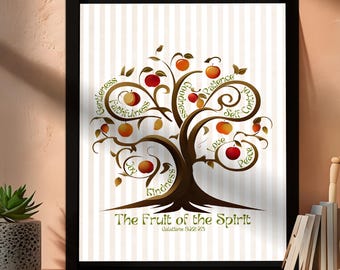 Fruits of the Spirit Watercolor Print: Modern Christian Wall Art (Digital Download)
