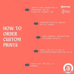 May include: A red background with a white circle and black dots. The text "HOW TO ORDER CUSTOM PRINTS" is in white. The text "CREATE YOUR CHARACTER AT HEROFORGE.COM OR ELDRITCH-FOUNDRY.COM" is in black. The text "PURCHASE DIGITAL MODELS IN STL FORMAT" is in black. The text "READ PRODUCT DESCRIPTION FOR MORE DETAILS" is in black. The text "EMAIL THE STL FILES TO CUSTOMPRINTS@MYTHSMITHS.CO.UK" is in black. The text "REACH OUT FOR HELP IF NEEDED" is in black. The text "HERO FORGE" is in white. The text "ELDRITCH FOUNDRY" is in white. The text "Myth Smithe Supplies" is in black.