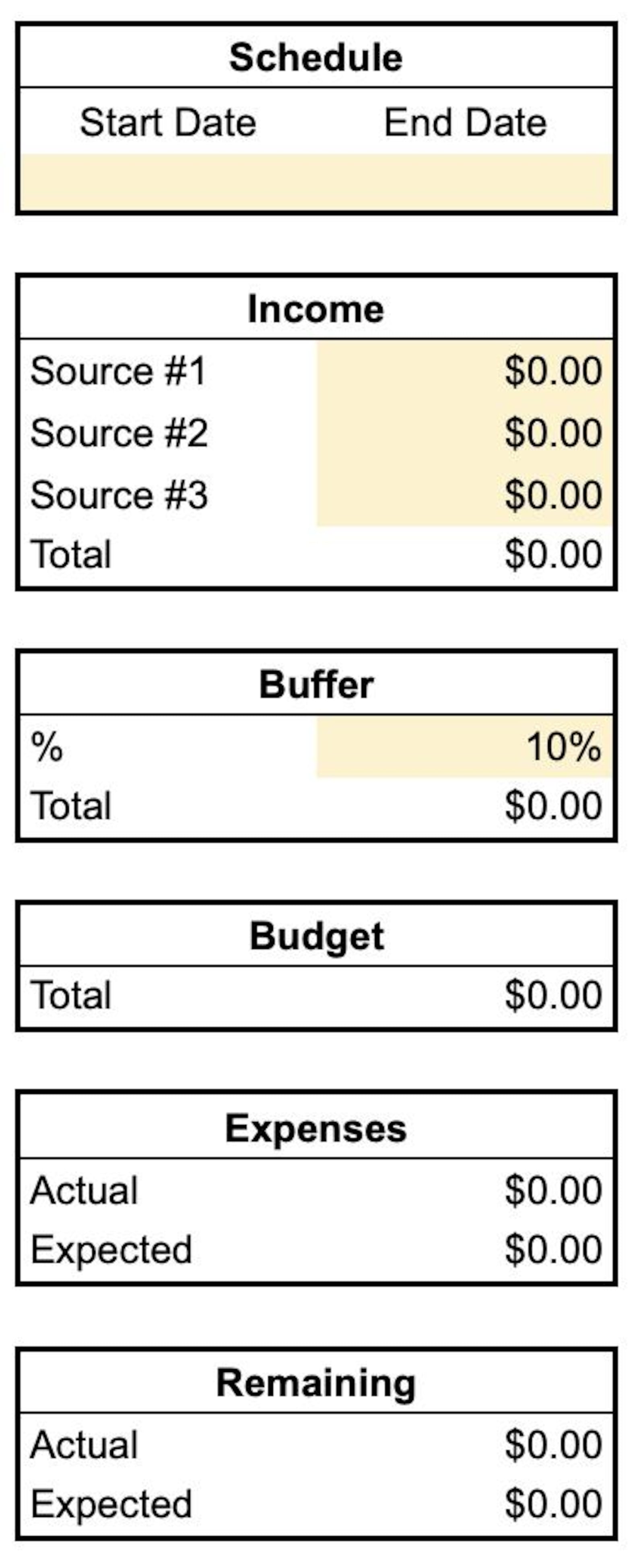 Simple Budget Template for 50/30/20 Rule for Google Sheets - Etsy