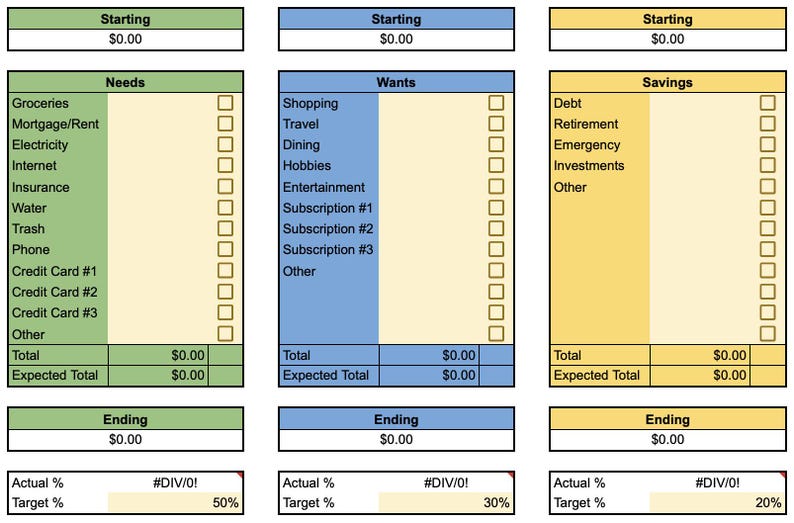 Simple Budget Template for 50/30/20 Rule for Google Sheets - Etsy