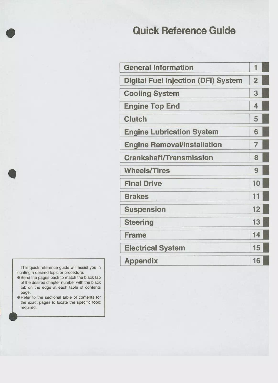 カワサキ オートバイ Ninja ZX-12R 2000 - オートバイ サービス