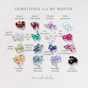 K&ouml;nnte beinhalten: Eine Tabelle, die Edelsteine nach Monat anzeigt, wobei jeder Monat einen anderen Edelstein aufweist. Die Tabelle umfasst Roter Granat, Rosa Granat, Amethyst, Aquamarin, CZ-Diamant, Emerald Lab, Mondstein, Ruby Lab, Peridot, Natursaphir, Laborsaphir, Rosa Turmalin, Citrin, Blautopas, Tansanit und Schwarzer Spinell.