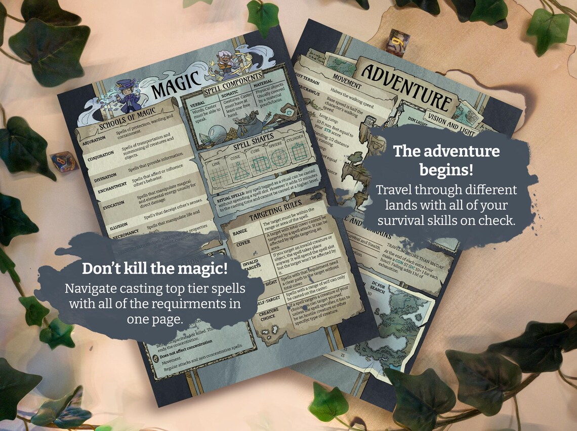 Dnd Dungeon Master Toolkit 5e | Quick Reference Guide (PDF) - Etsy