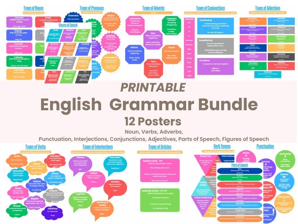 English Grammar Posters:parts of Speech,figures of Speech, Punctuation ...