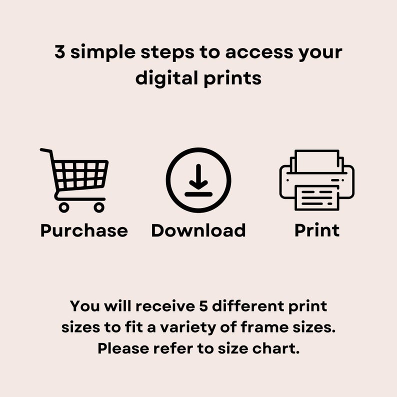 May include: Image showing the steps to access digital prints. The steps are represented by a shopping cart, a download icon, and a printer icon. Text reads: Purchase, Download, Print. Additional text states that you will receive 5 different print sizes.