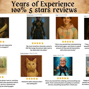 May include: A collection of customer reviews, each with a five-star rating, featuring commissioned portraits. The images include a dog, a cat, and people. The text at the top states "Years of Experience 100% 5 stars reviews."