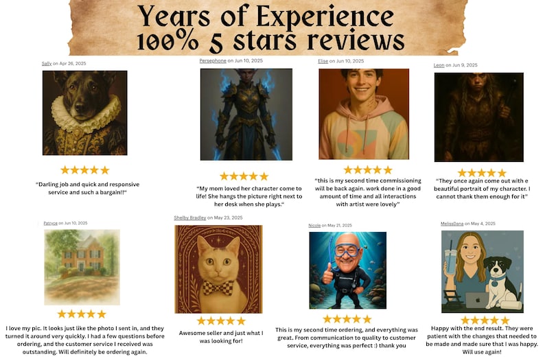 May include: A collection of customer reviews, each with a five-star rating, featuring commissioned portraits. The images include a dog, a cat, and people. The text at the top states "Years of Experience 100% 5 stars reviews."