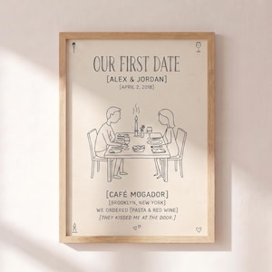 Può includere: Stampa incorniciata con il testo "OUR FIRST DATE" e i nomi "ALEX & JORDAN" con la data "APRIL 2, 2018". La stampa presenta un disegno a tratto di una coppia a tavola, con testo sottostante che indica il ristorante e il pasto.