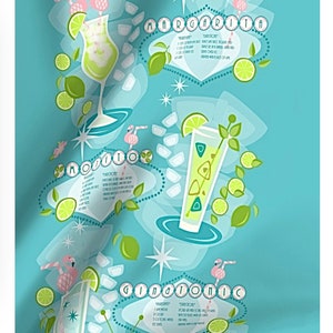 May include: A teal-colored print featuring cocktail recipes for Margarita, Mojito, and Gin & Tonic. The design includes illustrations of the drinks, ice cubes, lime slices, and pink flamingos. The text includes the names of the cocktails and their ingredients.