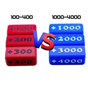 Showing the difference between the 100-400 and the 1000-4000 Attack Increase/Decrease Markers