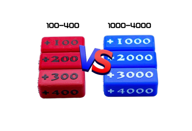 Showing the difference between the 100-400 and the 1000-4000 Attack Increase/Decrease Markers