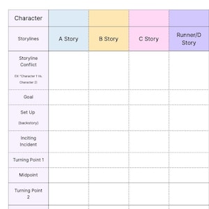 May include: A grid-style storyboard template with labeled sections for character, storylines, conflict, goal, setup, inciting incident, turning points, and midpoint. The template is divided into columns for A, B, C, and Runner/D stories.