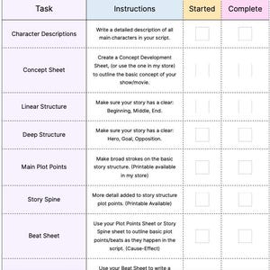 The Ultimate Writer’s Project Tracker: From Idea to Finished Script