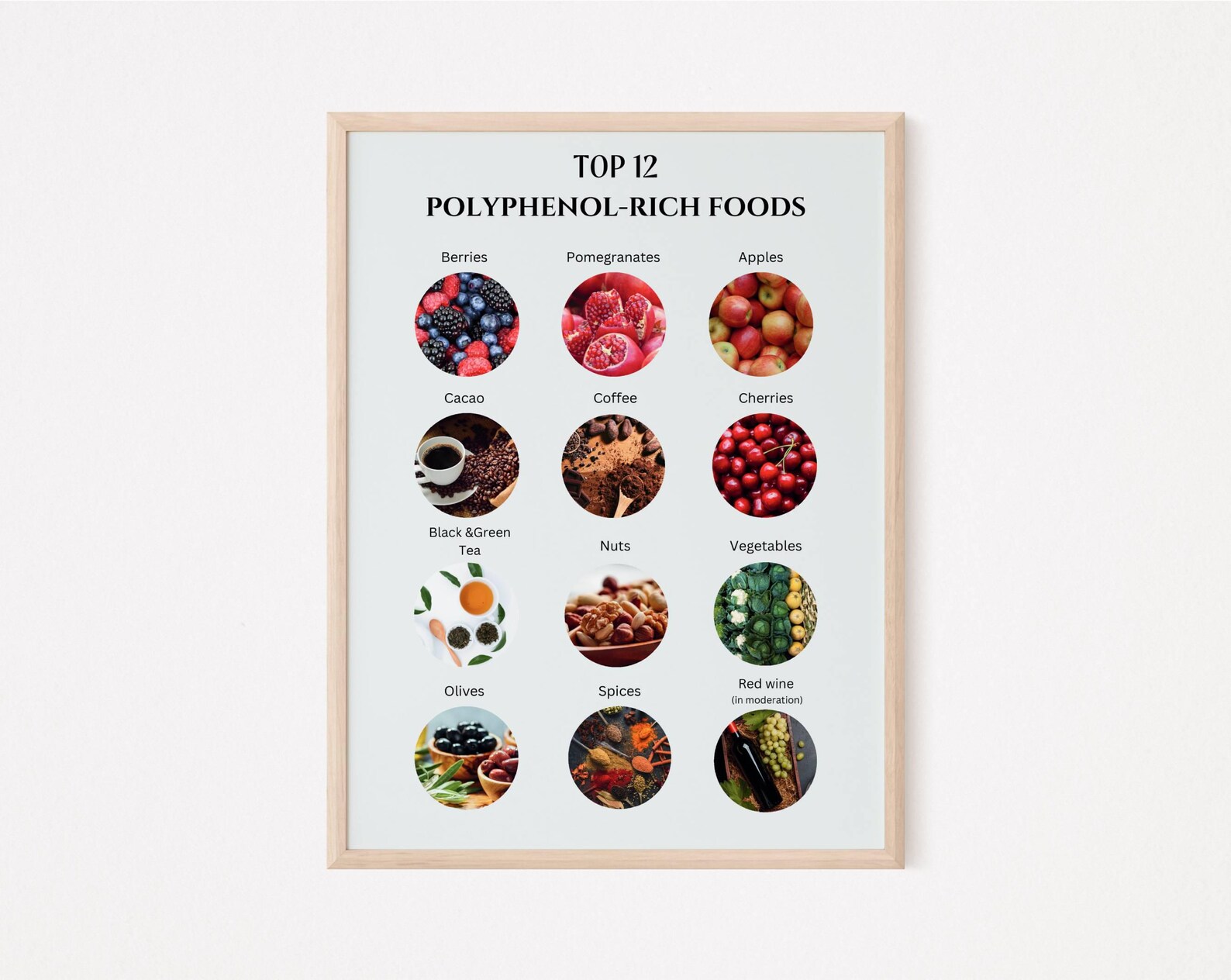 Polyphenol Rich Foods Source Chart Printable, Nutrition Facts Guide