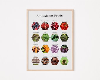 Antioxidative Lebensmittel Quelle Tabelle zum ausdrucken, Nährwertangaben, Lebensmittel Referenz, Gesunde Ernährung, Sofort Download PDF