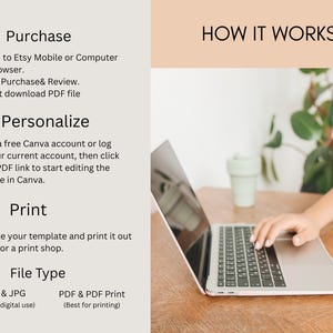 May include: A laptop on a wooden table with text that reads "HOW IT WORKS". The text describes the steps to purchase, personalise, and print a template. File types include PNG & JPG and PDF & PDF Print.