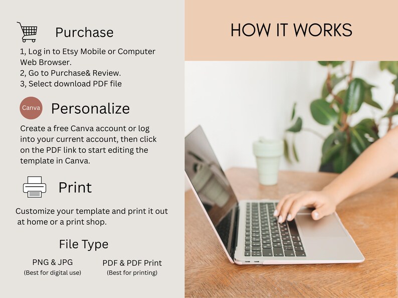 May include: A laptop on a wooden table with text that reads "HOW IT WORKS". The text describes the steps to purchase, personalise, and print a template. File types include PNG & JPG and PDF & PDF Print.