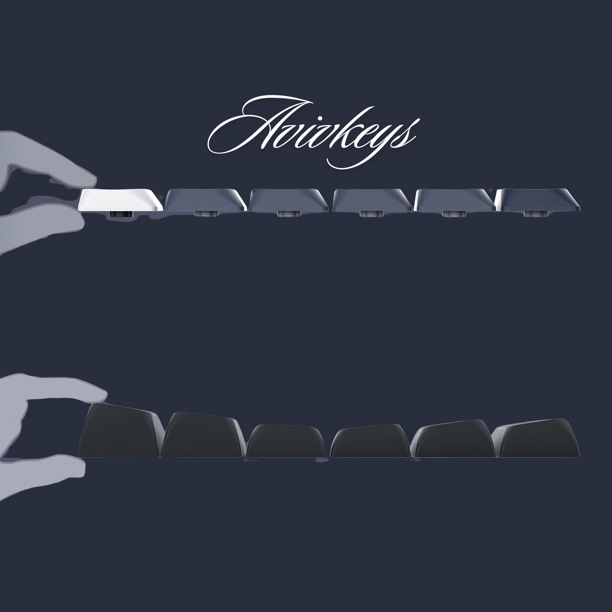 144-key Grey Low Profile PBT Keycaps Custom Double Shot Slim Keycaps ...