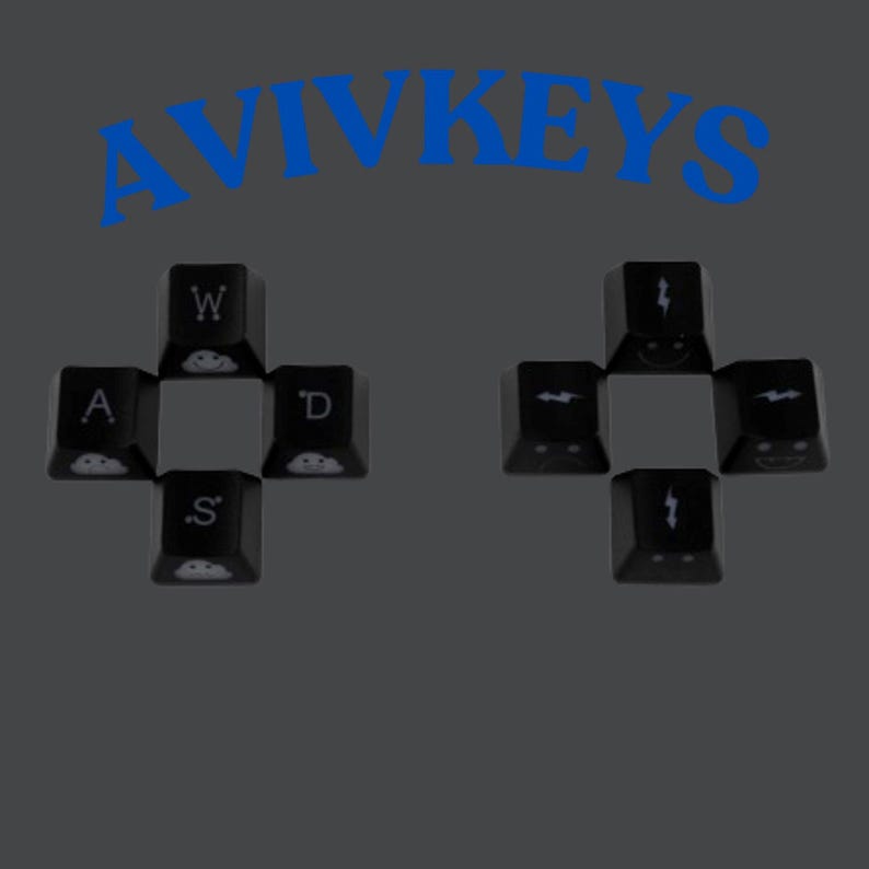 Backlit WASD / Arrow Keycaps, Shine-through Keycaps for Cherry Mx ...