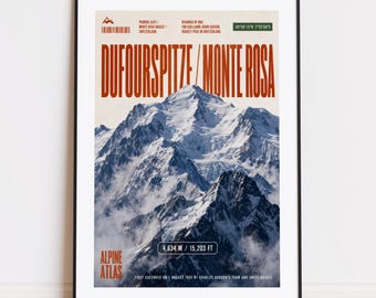 Lámina del Dufourspitze / Monte Rosa: póster de montaña para escaladores y montañeros.