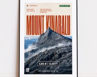 Mount Kinabalu print : mountain poster for climbers and mountaineers poster