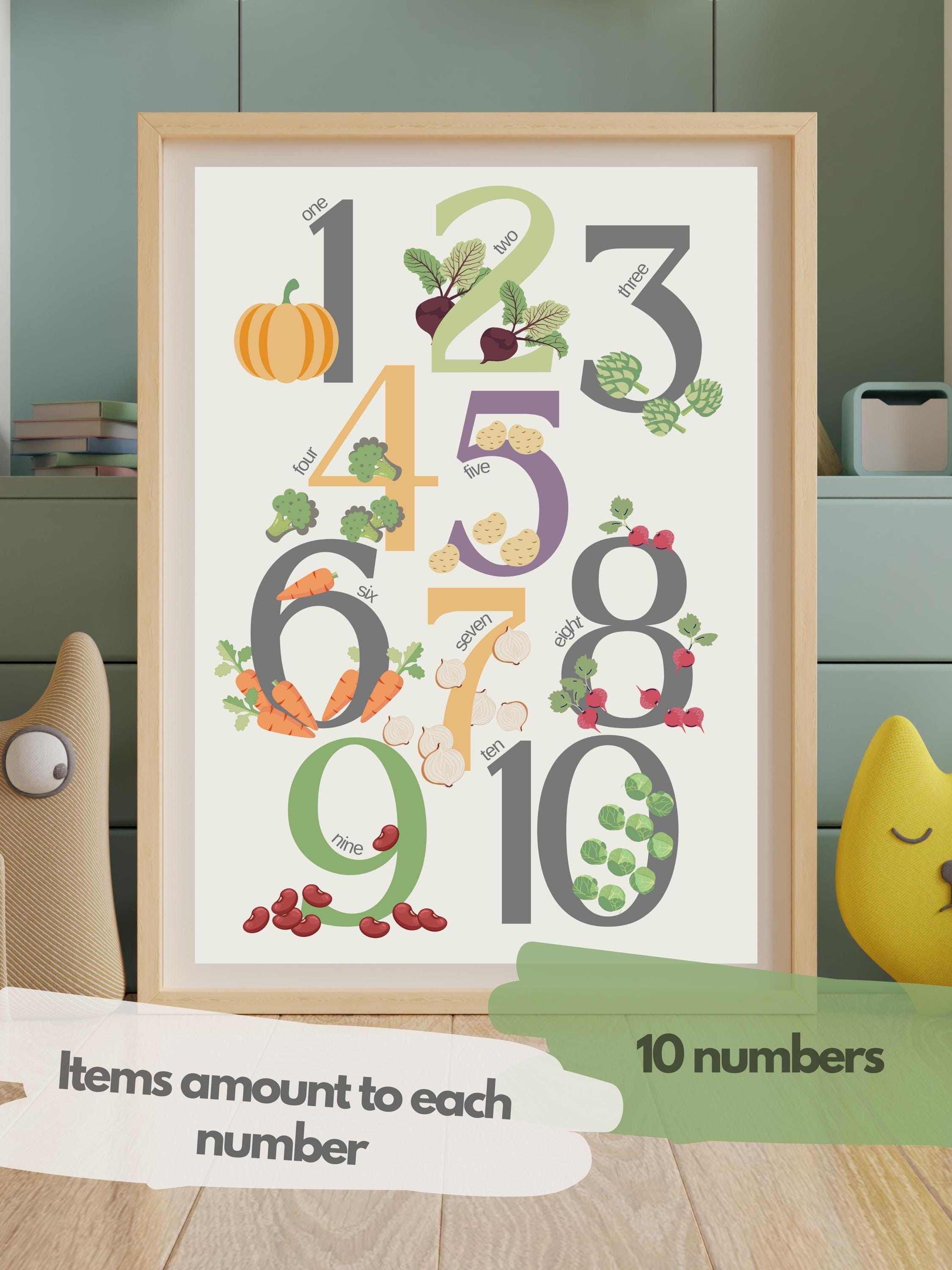 Vegetable Alphabet & Numbers Poster: Kids Nursery Wall Art (digital ...
