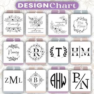 May include: Design chart with 12 different monogram and name designs. The designs include floral wreaths, initial monograms, and names written in a variety of fonts.
