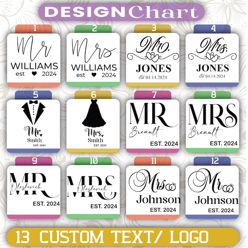 Personalized Couple 40 oz Tumbler, Mr and Mrs 40oz Tumbler Set, Bride and Groom Travel Mug, Mr. and Mrs. Cup, Wedding Party Gift