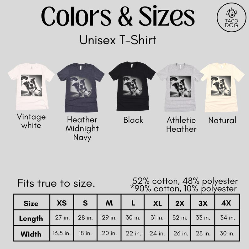 May include: Unisex T-shirt size chart with measurements in inches. The chart shows the length and width of the shirt in different sizes, from XS to 4X. The shirt is available in a variety of colors, including vintage white, heather midnight navy, black, athletic heather, and natural.