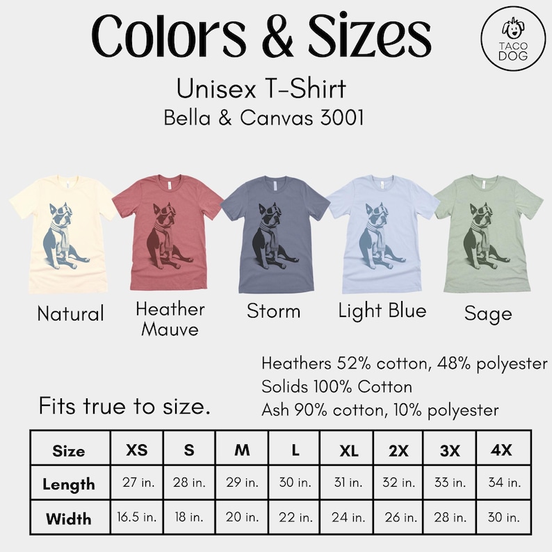 Puede incluir: Camisetas unisex en colores como Natural, Heather Mauve, Storm, Azul Claro y Salvia, cada una con un dise&ntilde;o de perro. Tallas de XS a 4X, con largos de 68.58 a 86.36 cm y anchos de 41.91 a 76.2 cm. Modelo Bella & Canvas 3001.